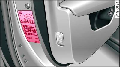 Driver's door (LHD vehicle): Sticker listing tyre pressures